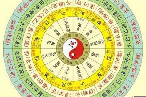 五行測算|八字算命：八字測算、生辰八字命磐免費查詢